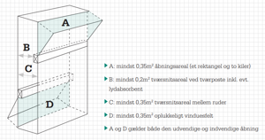 Konstruktionsprincip